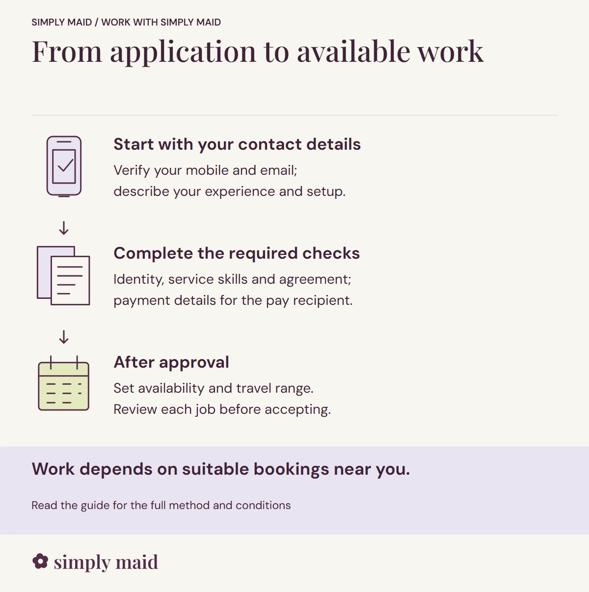 From application to available work. Work depends on suitable bookings near you.