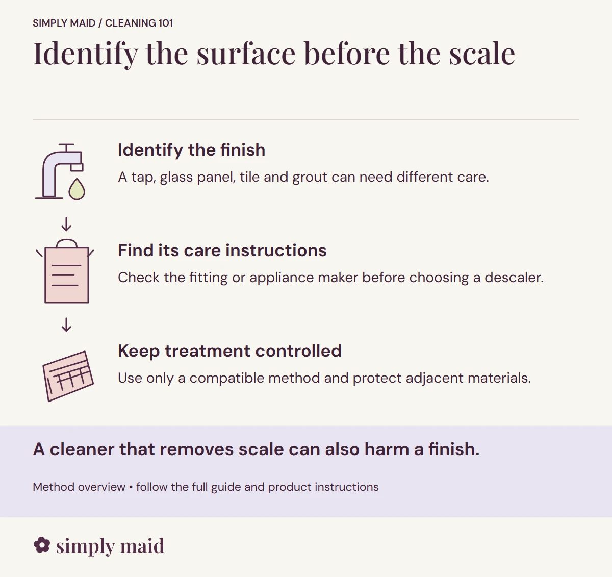 Identify the surface before the scale. A cleaner that removes scale can also harm a finish.