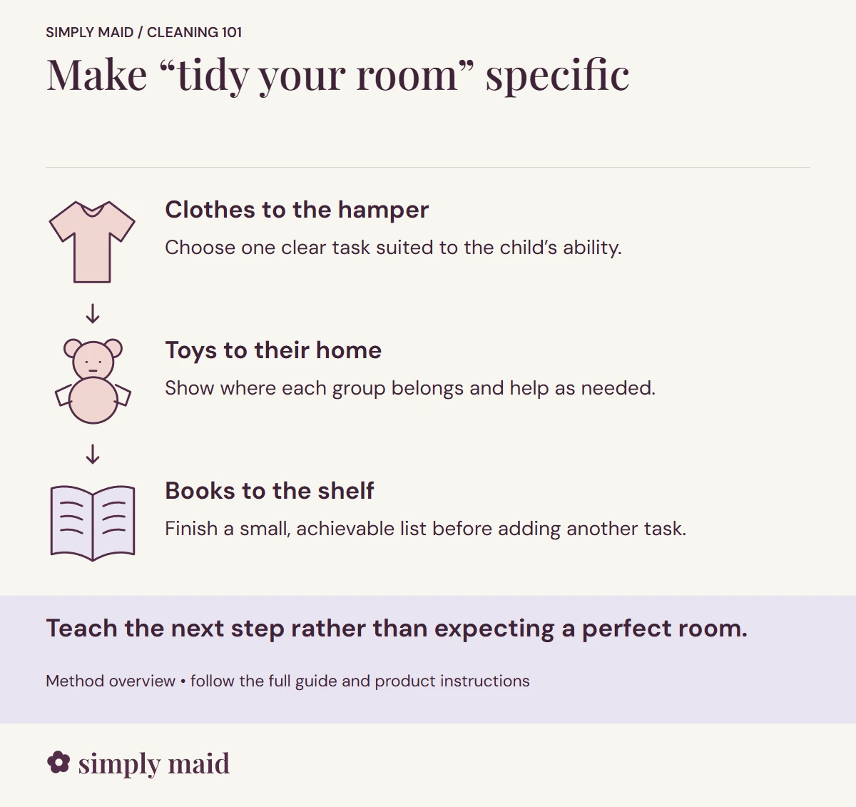 Make “tidy your room” specific. Teach the next step rather than expecting a perfect room.