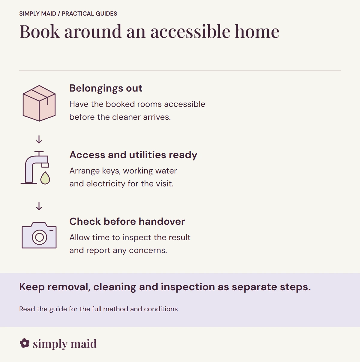 Book around an accessible home. Keep removal, cleaning and inspection as separate steps.